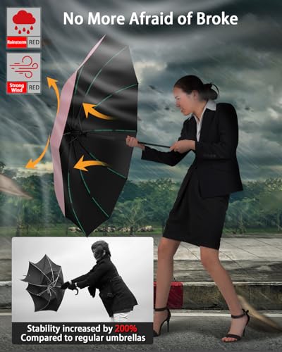 Image of ANYCHO Umbrella 3 Fold - Automatic Umbrella for Women and Men -Folding Umbrella with 50 Sturdy Ribs - UV Protect 3 Fold Umbrella for Women