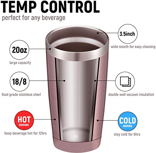 Let Me Overthink About It Insulated Tumblers Funny Coffee Mug With Lid & Straw 20 Oz | Stainless Steel Vacuum Tumbler Travel Iced Coffee Cup | Novelty Birthday Gifts Idea For Women Friends (Rosegold) #TOP2