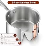 Cook N Home Classic 3 Quart Stainless Steel Saucepan with Glass Lid - Image 5