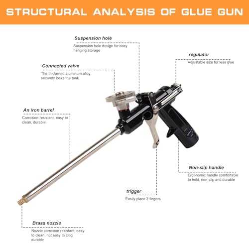 2 Stück PU Schaumpistole, Bauschaumpistole aus Metall, Bauschaum Pistole mit Ergonomischem Kunststoffgriff und Teflon Beschichtet für Profi Heimwerker zum Abdichten Füllen den Heim und Bürogebrauch