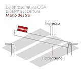 CISA B0DB5XTB76 lato 4