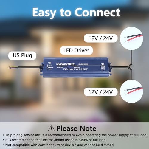 SUCIKORIO 24V 300W LED Transformer Waterproof IP67, Ultra Slim LED Driver 110V AC to 24V DC 12.5A 300 Watt Quiet Low Volt Converter LEDs Power Supply Constant Voltage for LEDs Strip, Outdoor & Indoor by SUCIKORIO - Used condition - Image 6