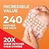 PatchRx Pimple Patches for Face (240 Patches), Hydrocolloid Acne Patches, Pimple Patch Pimple Stickers, Hydrocolloid Patch Acne Dots Acne Pimple Patches For Face, Zit Patches, Acne Spot