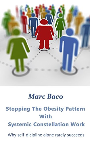 Stopping The Obesity Pattern With Systemic Constellation Work: Why Self-Discipline Alone Rarely Succeeds