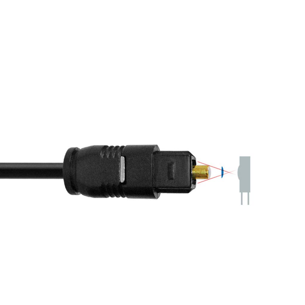 Lot de 2 câbles audio numériques en fibre optique absorbant les chocs pour TV, cinéma, barre de son, cordon de 20 m