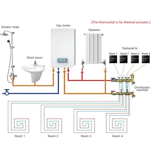 Termostato Inteligente WiFi, Controle Remoto de Aplicativo de Smartphone, Controle de Voz do Domésti