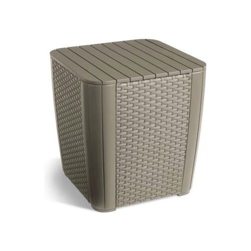 Allibert side table The 15 best products in comparison