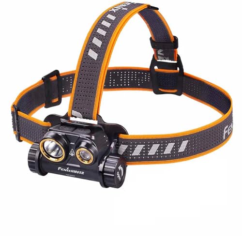 Fenix HM65R 1400 Lumens Fenix ​​Front