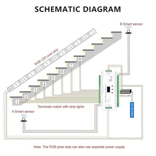 Controlador de Luz para Escaleras con 32 canales y atenuador RGB avanzado 7