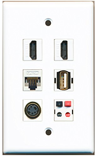 RiteAV - 2 HDMI 1 port USB A-A 1 port S-Video 1 port Cat5e Ethernet biały 1 port głośnik płyta ścienna