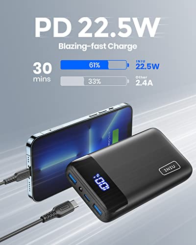 Iniu Portable Charger, 22.5W 20000Mah Usb C In & Out Power Bank Fast Charging, Pd 3.0+Qc 4.0 Led Display Phone Battery Pack Compatible With Iphone 14 13 12 Pro Samsung S21 Google Lg Ipad Tablet, Etc. #TOP1