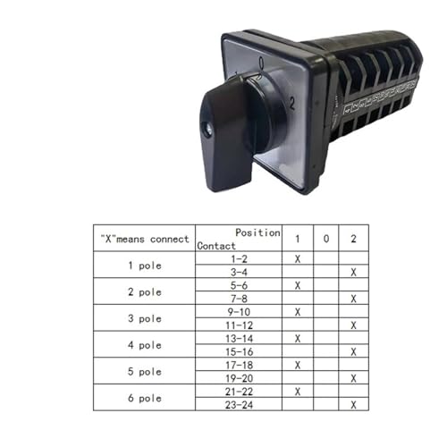 Interrupteur à came rotatif pour inverser la position de 6 circuits - 2