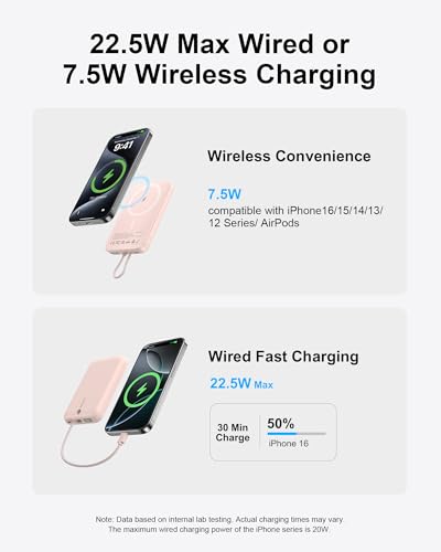 Image of AsperX Wireless Portable Charger, 10000mAh Magnetic Power Bank with Type-C Cable, 22.5W PD Fast Charging Output Portable Battery Pack for iPhone 17 /16 /15 /14 /13 /12 / All Series, Pink