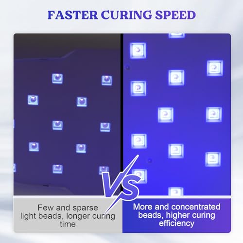 LET'S RESIN Luz UV Pro, tamanho grande mais longo 2,3,5 m, configuração de tempo, lâmpada UV redond