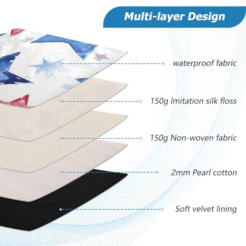 Funda para portátil 13-14 pulgadas con tela impermeable miniatura 4