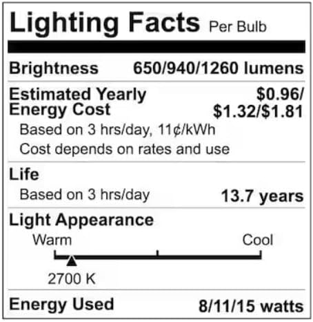 EcoSmart BR30 65/75/90-Watt Equivalent Universal Select LED Flood Light Bulb with Selectable Color Temperature (12-Pack)