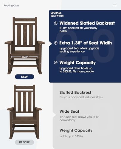 Image of KINGYES Oversized Outdoor Rocking Chair, HDPE Patio Rockers, Coffee