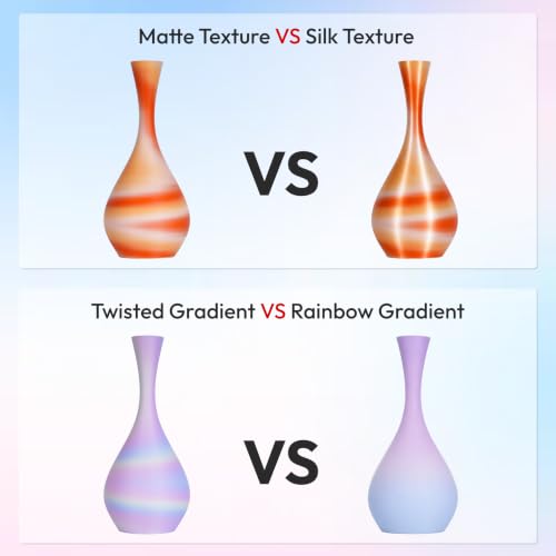 Image of AMOLEN Matte PLA 3D Printer Filament Bundle, Multicolor Gradient Rainbow PLA 1.75mm Pack, Fast Color Change 3D Printing Filament for Most FDM 3D Printer, 200g X 4 Spools