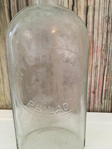 Antique Wyeth & Bro Philada Vintage Glass Bottle with Unique Cone Shell Design - Image 6
