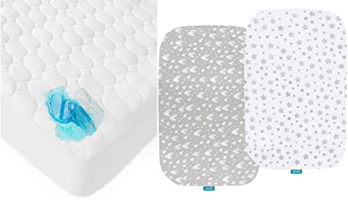 Image of Pack N Play Mattress Pad Sheets Fitted Waterproof Mini Crib Mattress Protector 39"x27" & Bassinet Sheets Compatible with MiClassic 2in1 Stationary&Rock Bassinet 2 Pack