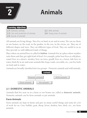 Image of MTG Science (ISO) Olympiad Prep Guide Class 2 | Detailed Theory, Exercise with Self Test For Practice | SOF Olympiad Books For Exam 2026-27 (Useful For Level-1)