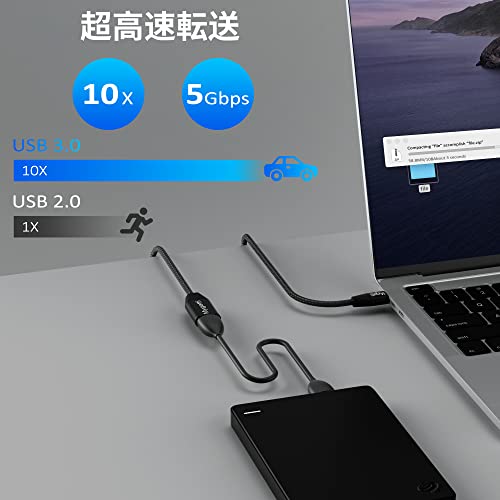USB延長ケーブル 1M USB3.0 Type-Aオス-メスコード 5Gbps高速データ転送 低遅延 高耐久性ナイロン編み USBタイプA延長用ケーブル パソコン、スキャナー、プリンター、VR、カメ、 Uディスク、ハードディスクに対応