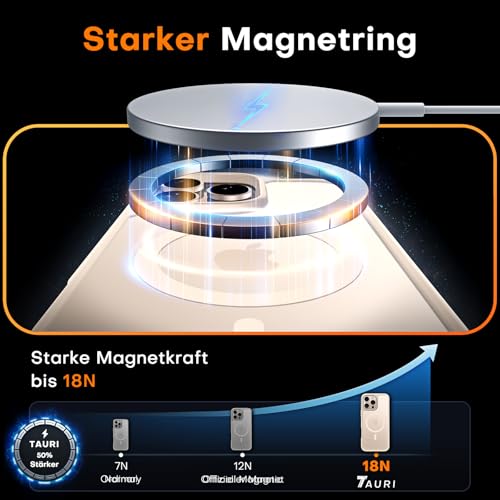 Image of TAURI for iPhone 16 Pro Case, Compatible with MagSafe, Rose Gold | with Screen Protector, Not-Yellowing Military-Grade Protection, Shockproof Slim Magnetic Case for iPhone 16 Pro