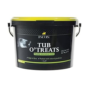 LINCOLN Tub O’ Treats – High fibre treats full of natural goodness – Contains natural oils – Enhances coat shine