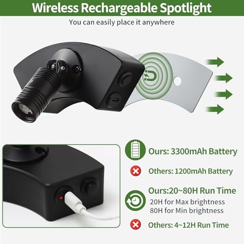 Image of Zoomable Spot Lights Indoor, Wireless 3300mAh Rechargeable Spotlight, Uplights Indoor with Remote Dimmable, 3CCT & Timer, Uplighting for Accent Lighting, Plant, Tree, Artwork,Pictures (1 Pack)