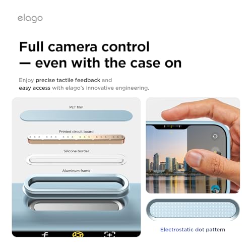 Image of elago for iPhone 17 Pro Max Case, Premium Magnetic Silicone Case, Compatible with MagSafe, Liquid Silicone Material, Protective Cover, Shockproof, Slim Phone, 6.9 inch (Sky Blue)