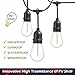 Jslinter 24-Pack LED 1W String Light Bulbs, S14 Plastic Shatterproof Edison Vintage Style Replacement 1 Watt Outdoor 2200K, Waterproof, Warm White Equivalent to 11w, e26 Base