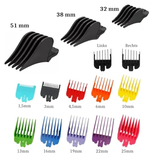 Hair Easy Cut Haarschneider Staubsauger 2 in 1 Schneiden Saugen, Vakuum, Haarschneider Bartschneider Haar sauger
