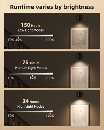 EZVALO Spotlights Indoor with Remote, 5500mAh Rechargeable Picture Lights, Wireless LED Uplighting with Timer＆Dimmable, 3CCT, Display Lights for Plant Painting, Artwork, Accent Lighting (2Pack-Black)