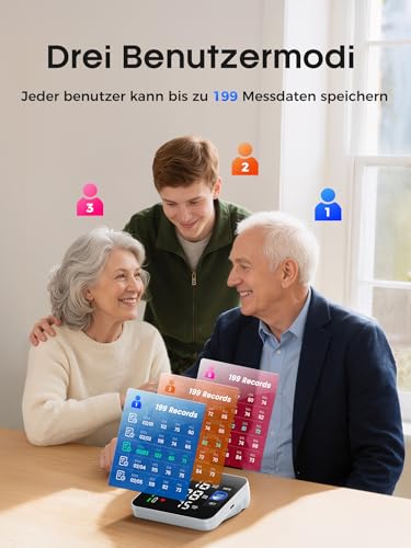 Blutdruckmessgerät Oberarm, Laut Sprachansage Blood Pressure Monitor, Mit LED-Digitalanzeige Geeignet für Oberarmumfang von 22–42 cm, Zeichnet 3 * 199 Benutzerdaten Auf, Typ-C-Aufladung