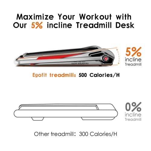 Image of Egofit Walker Pro /Plus Under Desk Walking Treadmill for Working from Home, Compact Walking-Only Treadmill with Fixed 5% Incline for Office Use, Quiet Operation, App & Remote Control