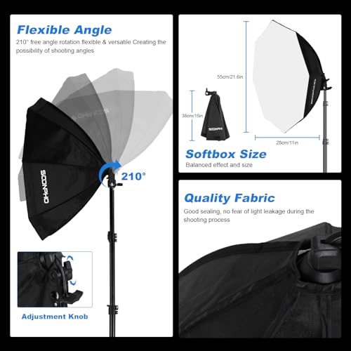 Image of Soonpho Softbox Lighting Kit, 22'' Octagon Softbox Photography Lighting-Kit with Softbox 22Inch /55cm (2 Pack), 85W 3000-6000K Remote Control, Studio Lights for Video Recording