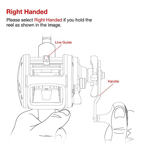 Piscifun PISCIFUN-RL173-R Salis X 5000 Baitcasting Fishing Reel thumb #5
