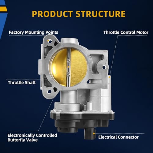 DWVO Throttle Body Compatible with Chevy Avalanche Express Silverado Suburban Tahoe Trailblazer Cadillac Escalade Hummer H2 GMC Envoy Savana Sierra Yukon 2003-2007 5.3L 6.0L V8 by DWVO - Image 2