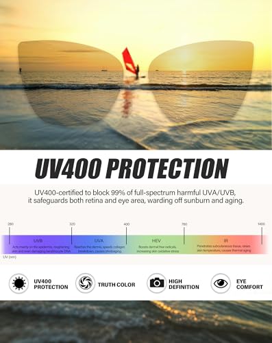Joopin Oversized Cateye Sunglasses for Women Fashion Cat Eye Sun Glasses UV Protection Ladies Shades Sunnies