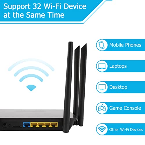 Dionlink Dual Band 4G Lte Router With Sim Card Slot Unlocked Modem, 1200Mbps Mobile Hotspot Support At&T And T-Mobile, 6-Antenna Wireless Wi-Fi Router #TOP6