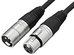 Microphone Cables