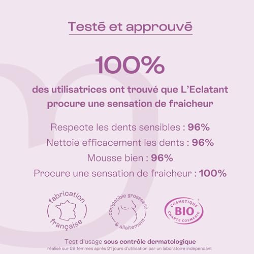 OMUM - L'Eclatant - Dentifrice bio sans fluor - Idéal dents et gencives sensibles - Goût naturel et ultra-frais de menthe - Compatible grossesse et allaitement - Vegan - 75 ml – vue 5