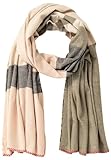 camel active