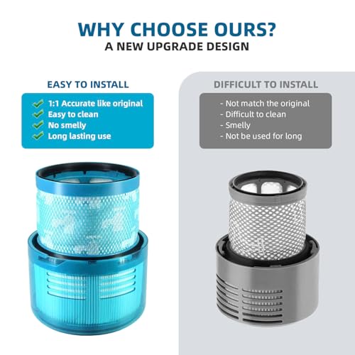 Dyson Gen5 Detect Absolute vacuum