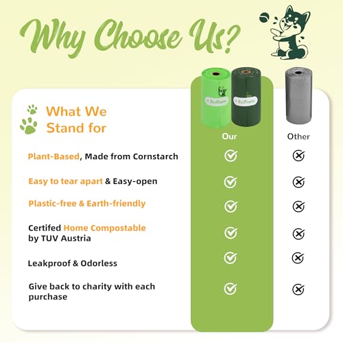 Image of Extra 20% Thicker Biodegradable Poop Bags for Dogs,Compostable Dog Waste Bags,Leakproof Pet Trash Bags,Cat Litter Bags,ASTM D6400 & EN 13432 Compliant,2 Rolls 30 Bags