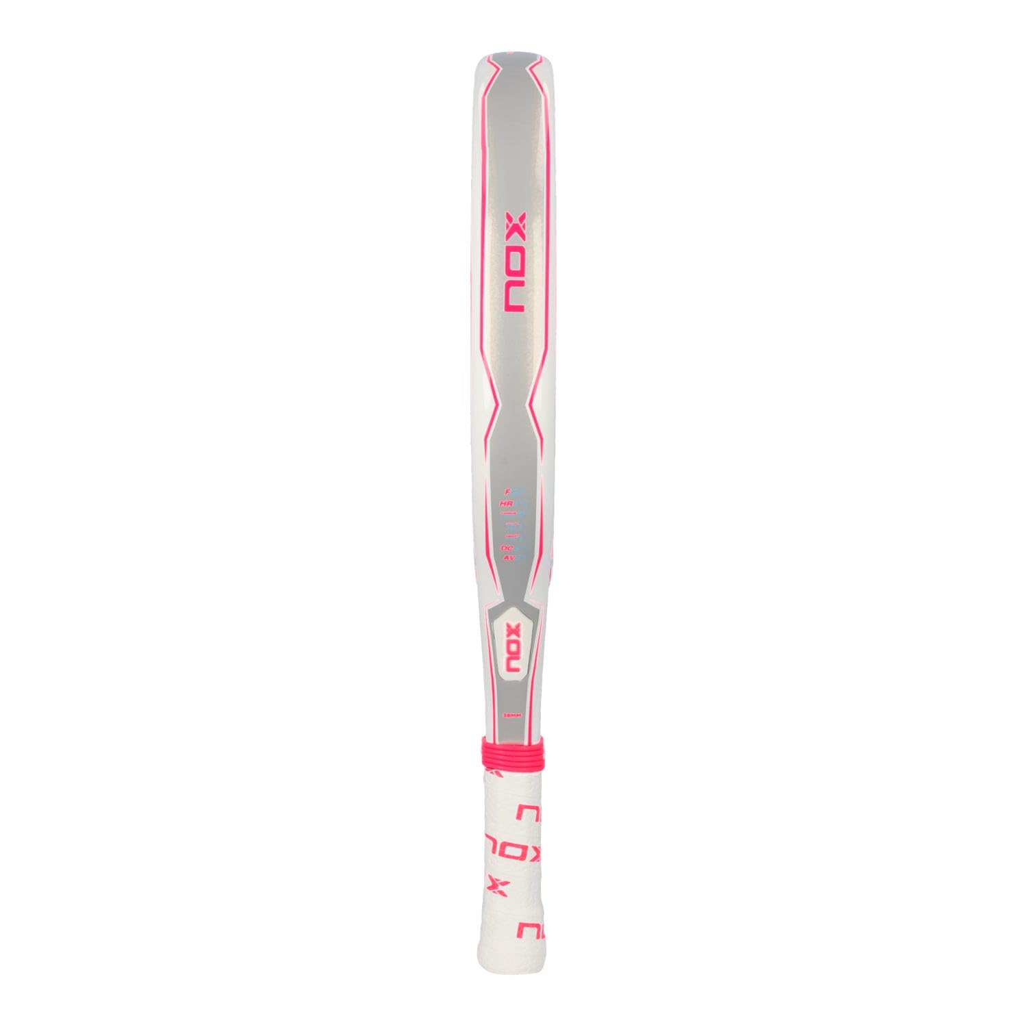 NOX Equation Light Advanced Serie 2024