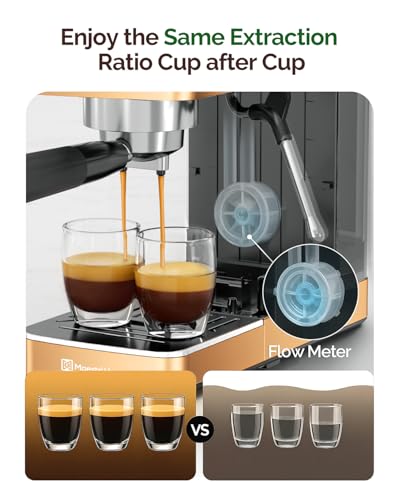 Image of Maestri House - ULKA 20 Bar Espresso Machines, Compact Coffee Machine with Built-in Flow Meter, Steam Milk Frother, 46oz Removable Water Tank, Coffee Machine