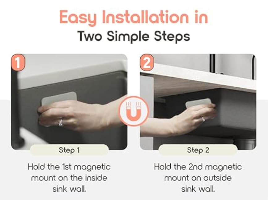 3-in-1 Dishwashing Cleaning Kit - Magnetic Sponge Holder for Kitchen Sink w/ 4-Pack Dual-Sided Dish Sponges Kitchen Set - Reusable Sponges for Dishes & Magnetic Dish Sponge System Starter Kit