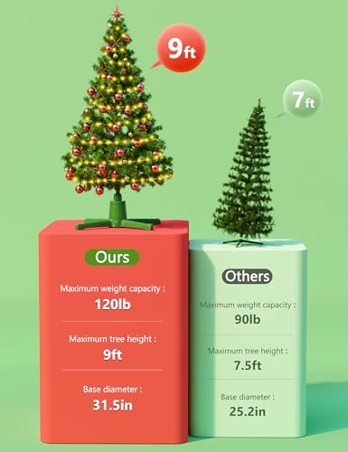 Coolwufan SDSZJ_01 360-Dgree Rotating Christmas Tree Stand For Up To 9Ft & 120Lb Artificial Trees thumb #4