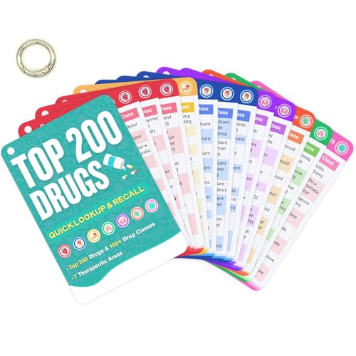 Top 200 Drugs Quick Reference Flash Cards 2025 - Rapid Review of Pharmacology Essentials for Nursing Students, Pharmacy Tech & Paramedics - Color-Coded Drug Guide